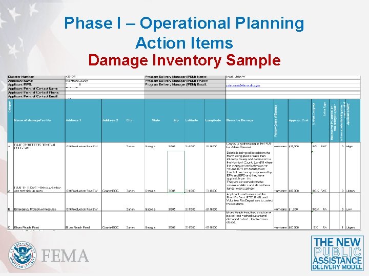 Phase I – Operational Planning Action Items Damage Inventory Sample 