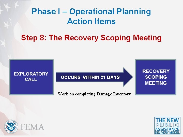 Phase I – Operational Planning Action Items Step 8: The Recovery Scoping Meeting OCCURS