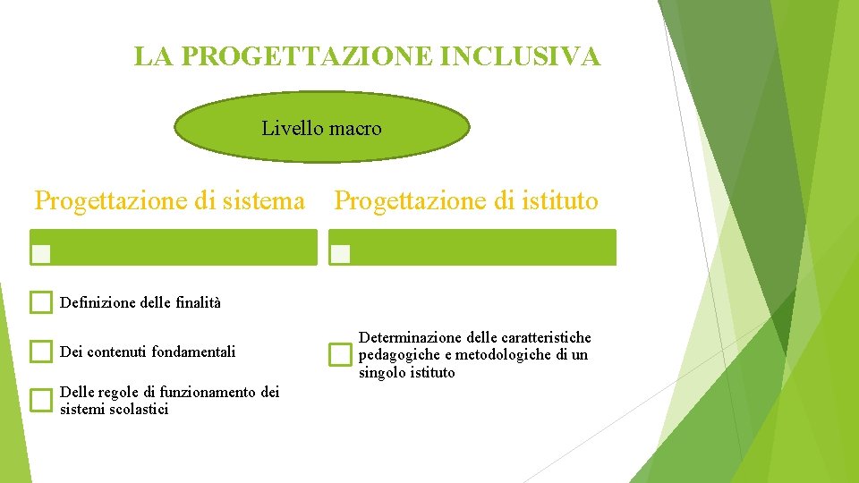 LA PROGETTAZIONE INCLUSIVA Livello macro Progettazione di sistema Progettazione di istituto Definizione delle finalità