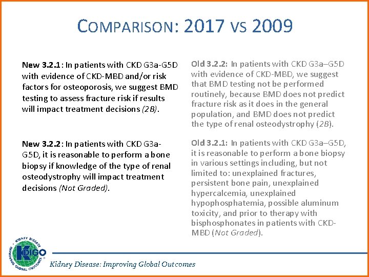COMPARISON: 2017 VS 2009 New 3. 2. 1: In patients with CKD G 3