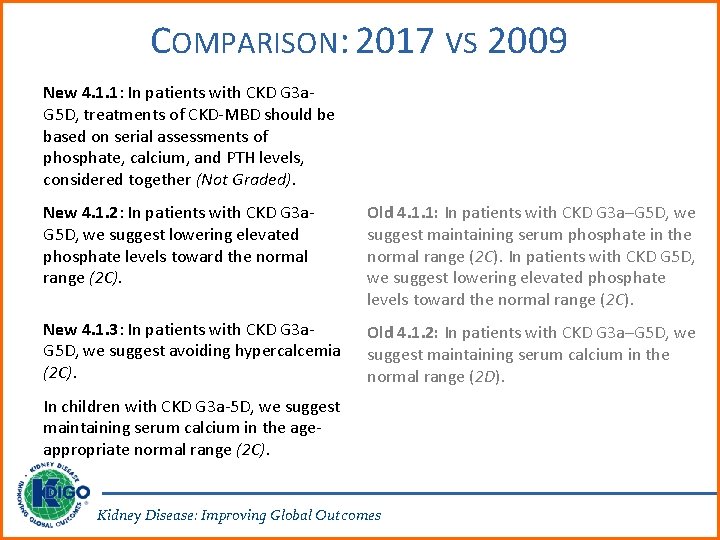 COMPARISON: 2017 VS 2009 New 4. 1. 1: In patients with CKD G 3