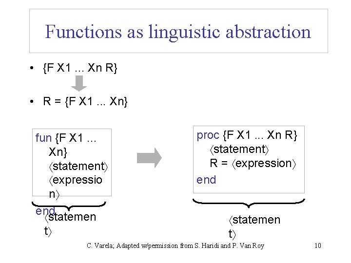 Functions as linguistic abstraction • {F X 1. . . Xn R} • R