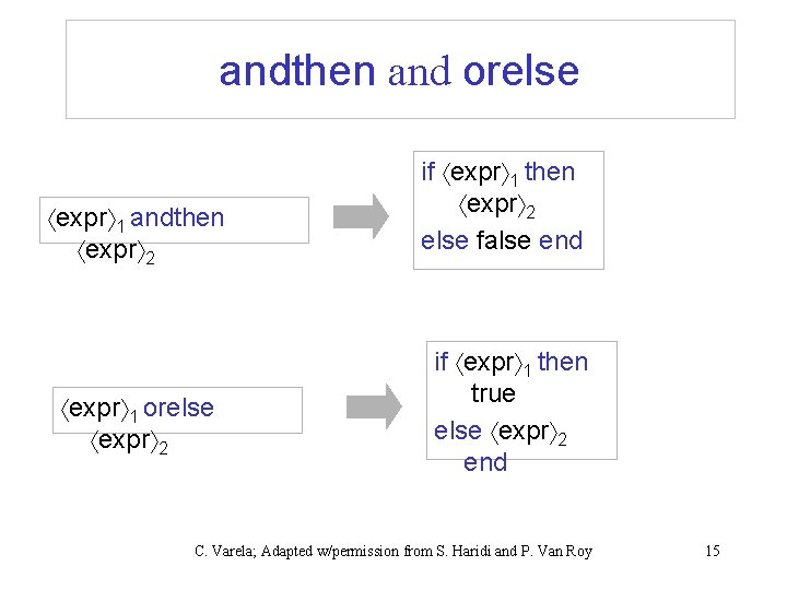 andthen and orelse expr 1 andthen expr 2 expr 1 orelse expr 2 if