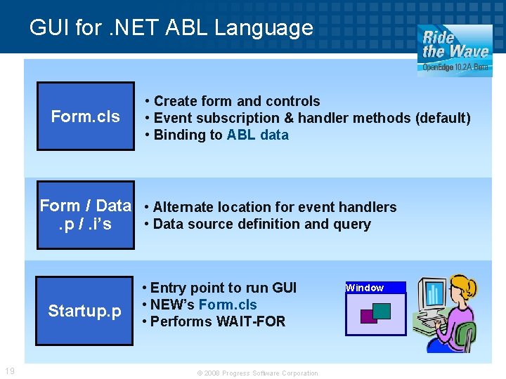 GUI for. NET ABL Language Form. cls • Create form and controls • Event