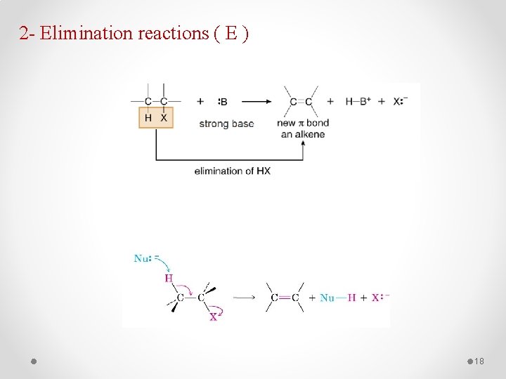2 - Elimination reactions ( E ) 18 