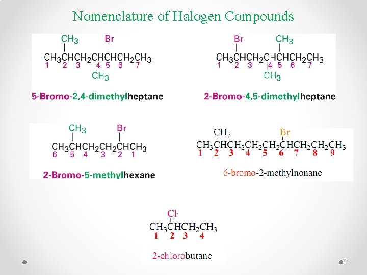 Nomenclature of Halogen Compounds 8 