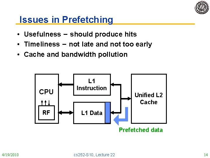 Issues in Prefetching • Usefulness – should produce hits • Timeliness – not late