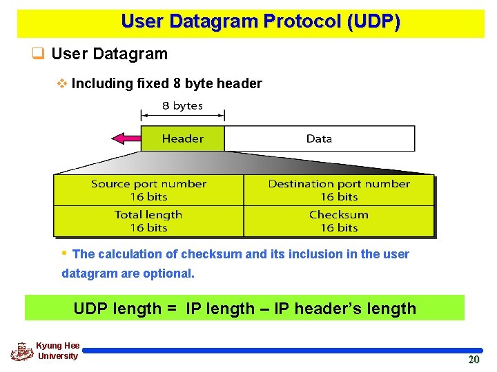 User Datagram Protocol (UDP) q User Datagram v Including fixed 8 byte header •