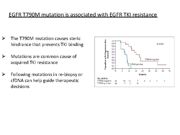 EGFR T 790 M mutation is associated with EGFR TKI resistance Ø The T