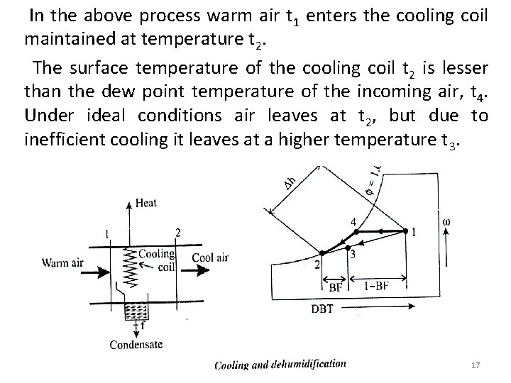  In the above process warm air t 1 enters the cooling coil maintained