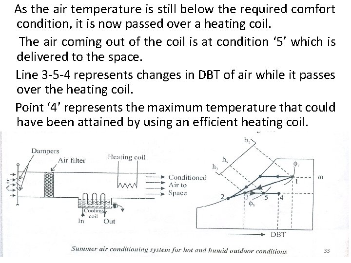  As the air temperature is still below the required comfort condition, it is