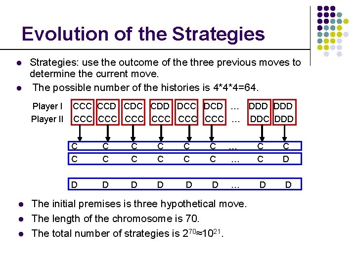 Evolution of the Strategies l l Strategies: use the outcome of the three previous