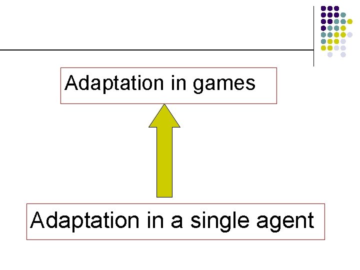 Adaptation in games Adaptation in a single agent 