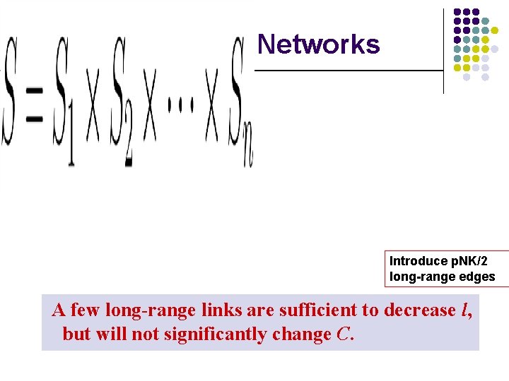 Small World Networks u WS model Introduce p. NK/2 long-range edges A few long-range