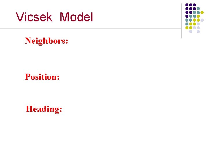Vicsek Model Neighbors: Position: Heading: 