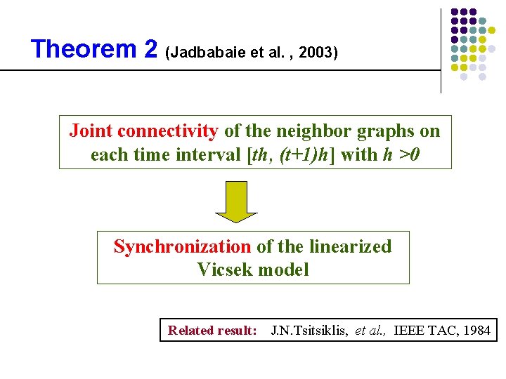Theorem 2 (Jadbabaie et al. , 2003) Joint connectivity of the neighbor graphs on