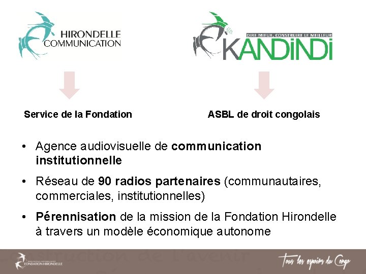 Service de la Fondation ASBL de droit congolais • Agence audiovisuelle de communication institutionnelle