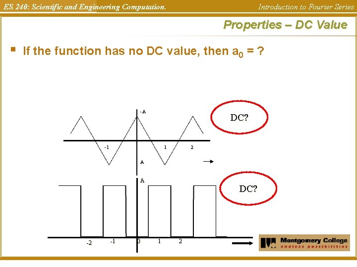 ES 240: Scientific and Engineering Computation. Introduction to Fourier Series Properties – DC Value