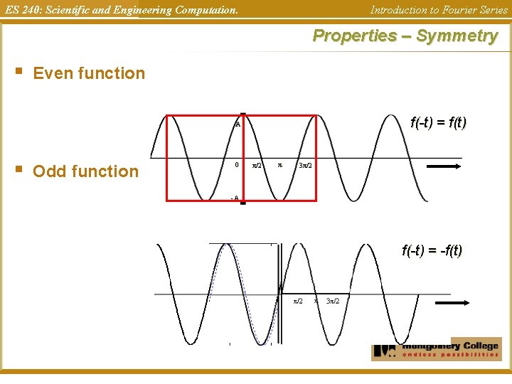 ES 240: Scientific and Engineering Computation. Introduction to Fourier Series Properties – Symmetry §