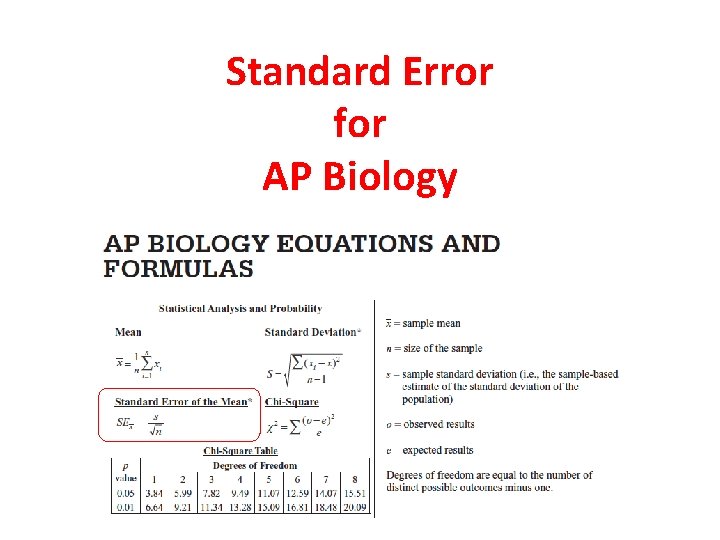 Standard Error for AP Biology 