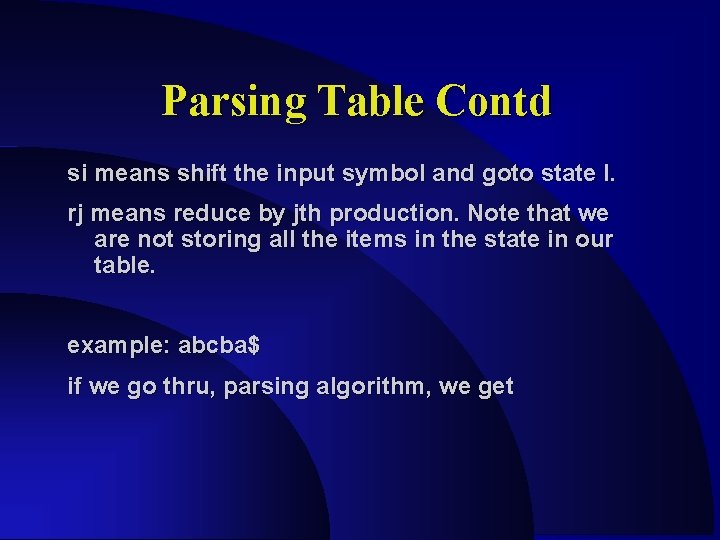 Parsing Table Contd si means shift the input symbol and goto state I. rj