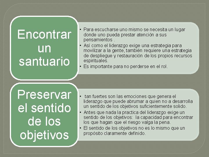 Encontrar un santuario • Para escucharse uno mismo se necesita un lugar donde uno
