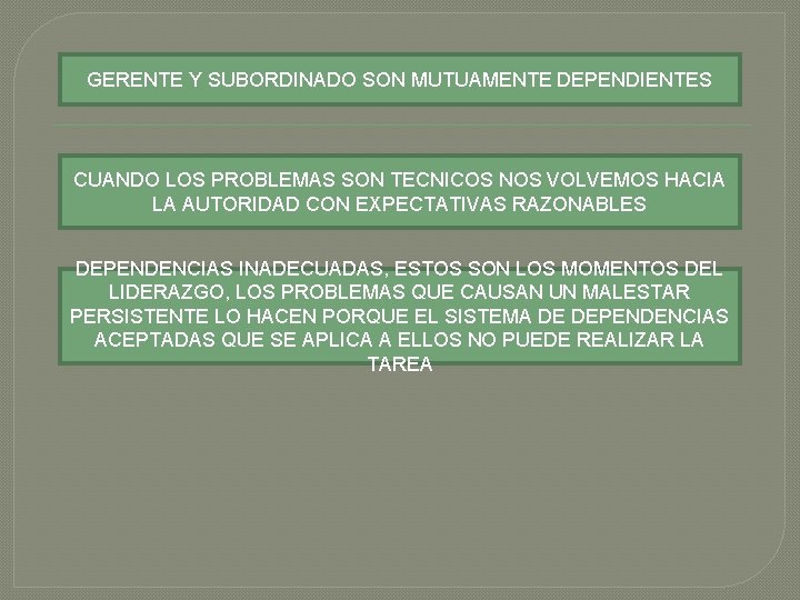 GERENTE Y SUBORDINADO SON MUTUAMENTE DEPENDIENTES CUANDO LOS PROBLEMAS SON TECNICOS NOS VOLVEMOS HACIA