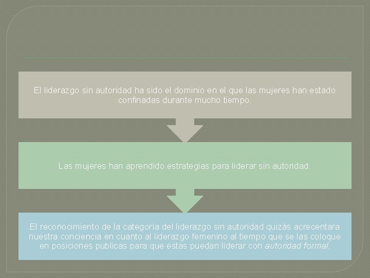 El liderazgo sin autoridad ha sido el dominio en el que las mujeres han