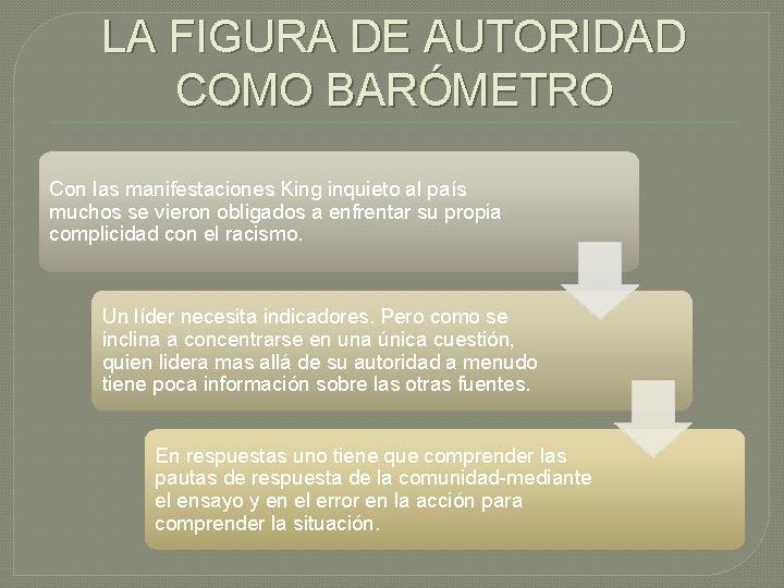 LA FIGURA DE AUTORIDAD COMO BARÓMETRO Con las manifestaciones King inquieto al país muchos
