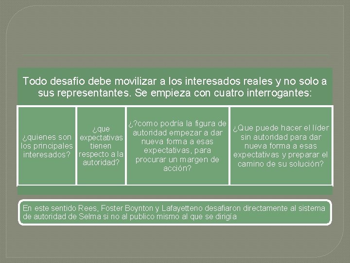 Todo desafío debe movilizar a los interesados reales y no solo a sus representantes.