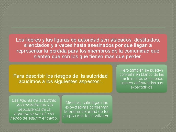 Los lideres y las figuras de autoridad son atacados, destituidos, silenciados y a veces