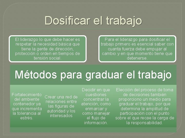 Dosificar el trabajo El liderazgo lo que debe hacer es respetar la necesidad básica