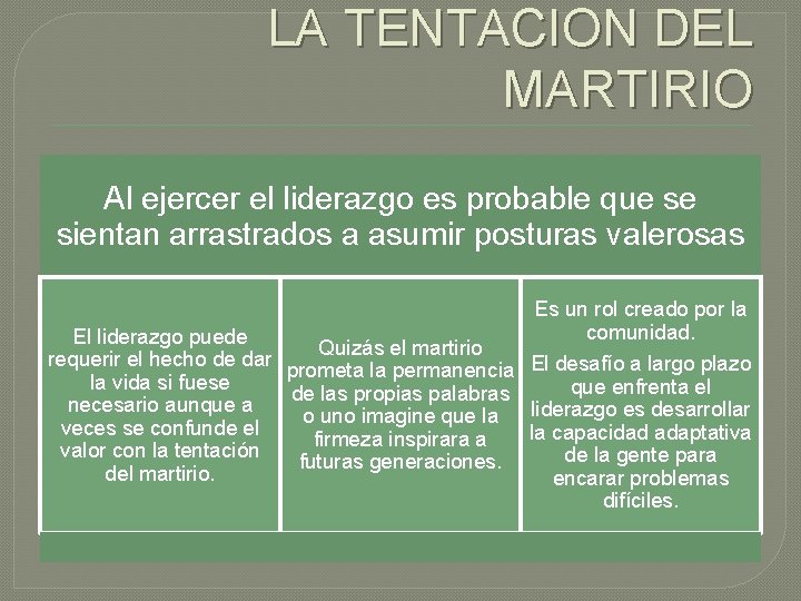 LA TENTACION DEL MARTIRIO Al ejercer el liderazgo es probable que se sientan arrastrados