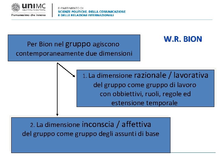 Per Bion nel gruppo agiscono contemporaneamente due dimensioni W. R. BION 1. La dimensione