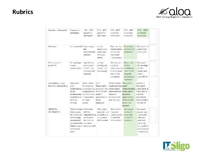 Rubrics 