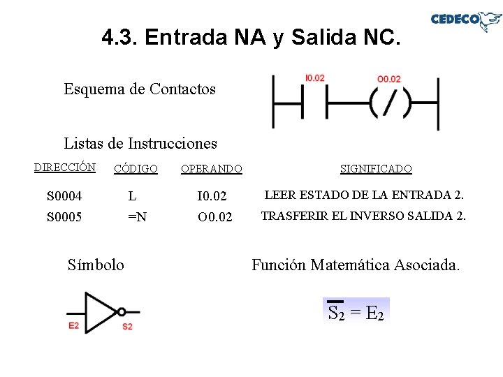 4. 3. Entrada NA y Salida NC. Esquema de Contactos Listas de Instrucciones DIRECCIÓN