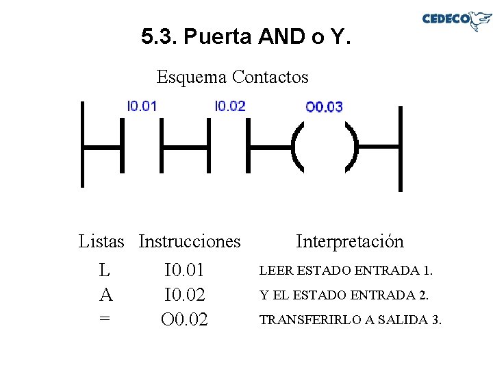 5. 3. Puerta AND o Y. Esquema Contactos Listas Instrucciones L I 0. 01