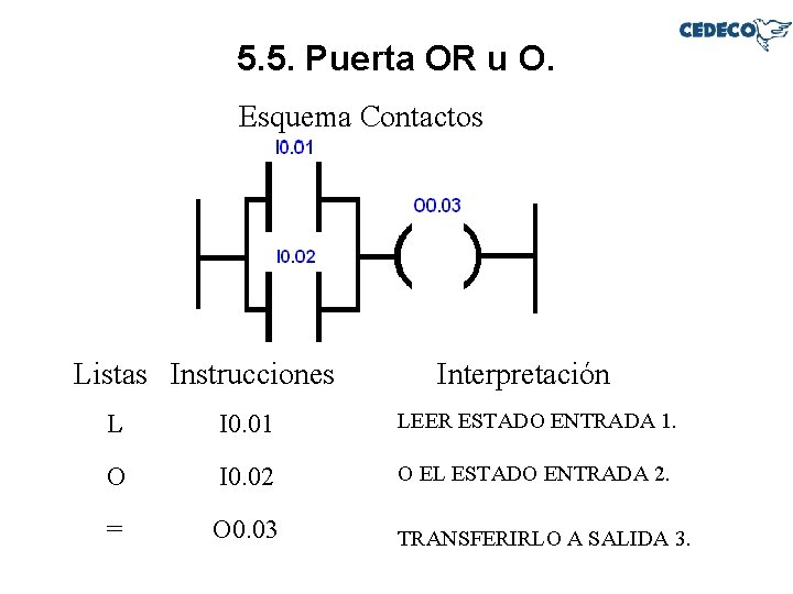 5. 5. Puerta OR u O. Esquema Contactos Listas Instrucciones Interpretación L I 0.