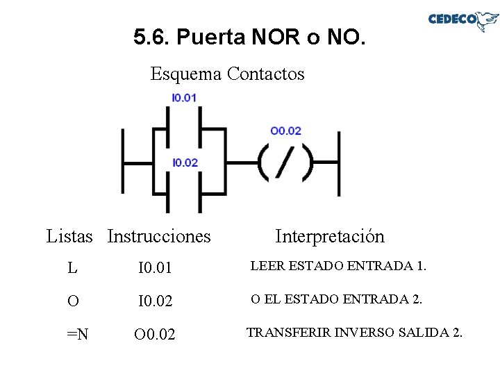 5. 6. Puerta NOR o NO. Esquema Contactos Listas Instrucciones Interpretación L I 0.