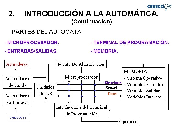 2. INTRODUCCIÓN A LA AUTOMÁTICA. (Continuación) PARTES DEL AUTÓMATA: - MICROPROCESADOR. - TERMINAL DE