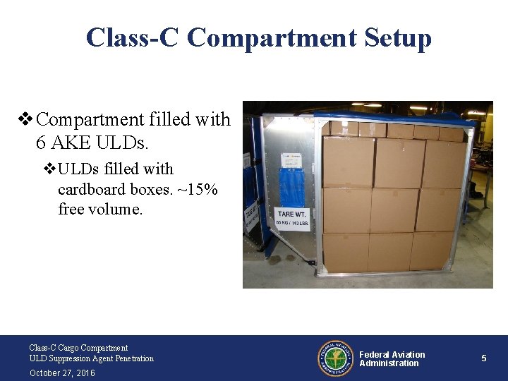 Class-C Compartment Setup v Compartment filled with 6 AKE ULDs. v. ULDs filled with