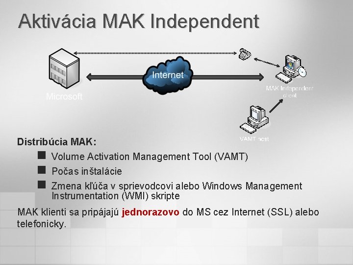 Aktivácia MAK Independent Distribúcia MAK: n Volume Activation Management Tool (VAMT) n Počas inštalácie