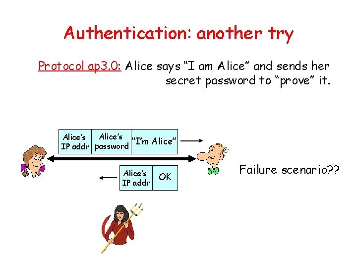 Outline User authentication Password authentication salt ...