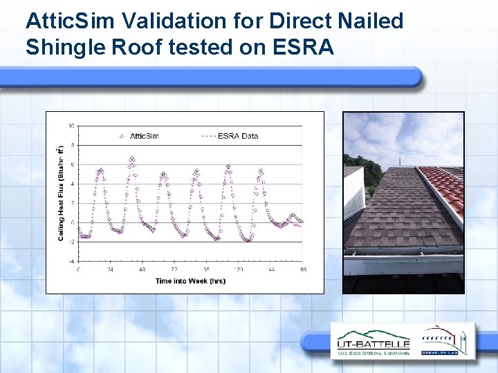 Attic. Sim Validation for Direct Nailed Shingle Roof tested on ESRA 