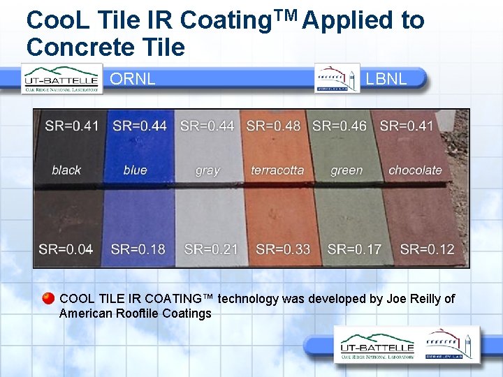 Coo. L Tile IR Coating. TM Applied to Concrete Tile ORNL LBNL COOL TILE