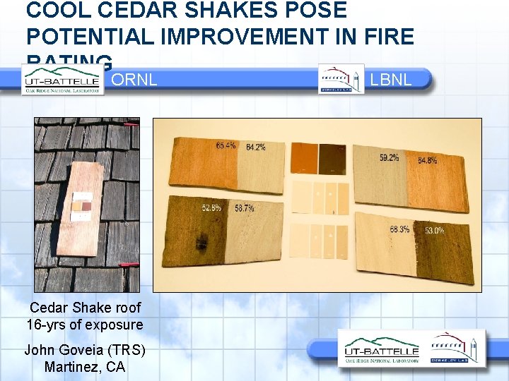 COOL CEDAR SHAKES POSE POTENTIAL IMPROVEMENT IN FIRE RATING ORNL Cedar Shake roof 16
