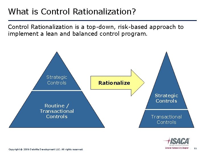 What is Control Rationalization? Control Rationalization is a top-down, risk-based approach to implement a