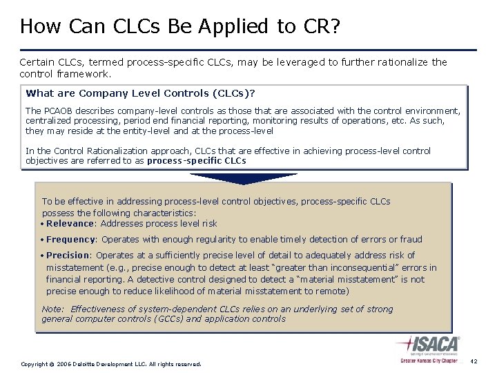 How Can CLCs Be Applied to CR? Certain CLCs, termed process-specific CLCs, may be