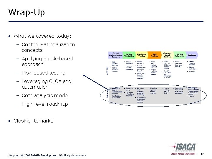 Wrap-Up • What we covered today: – Control Rationalization concepts – Applying a risk-based