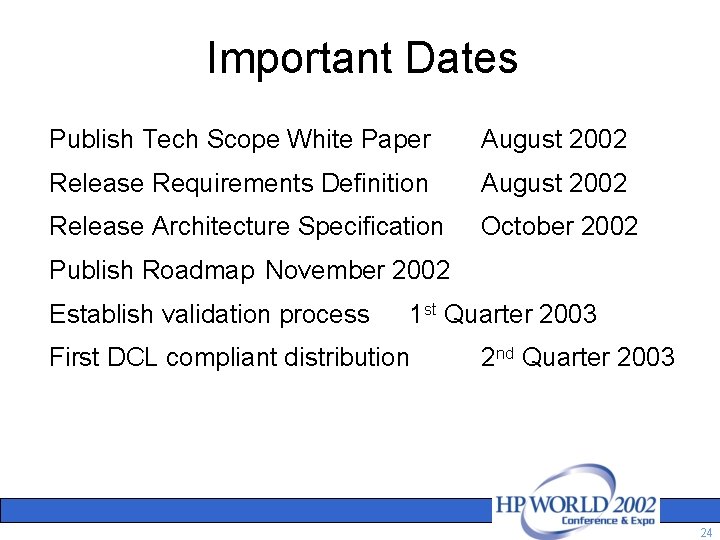 Important Dates Publish Tech Scope White Paper August 2002 Release Requirements Definition August 2002